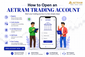 Aetram Trades